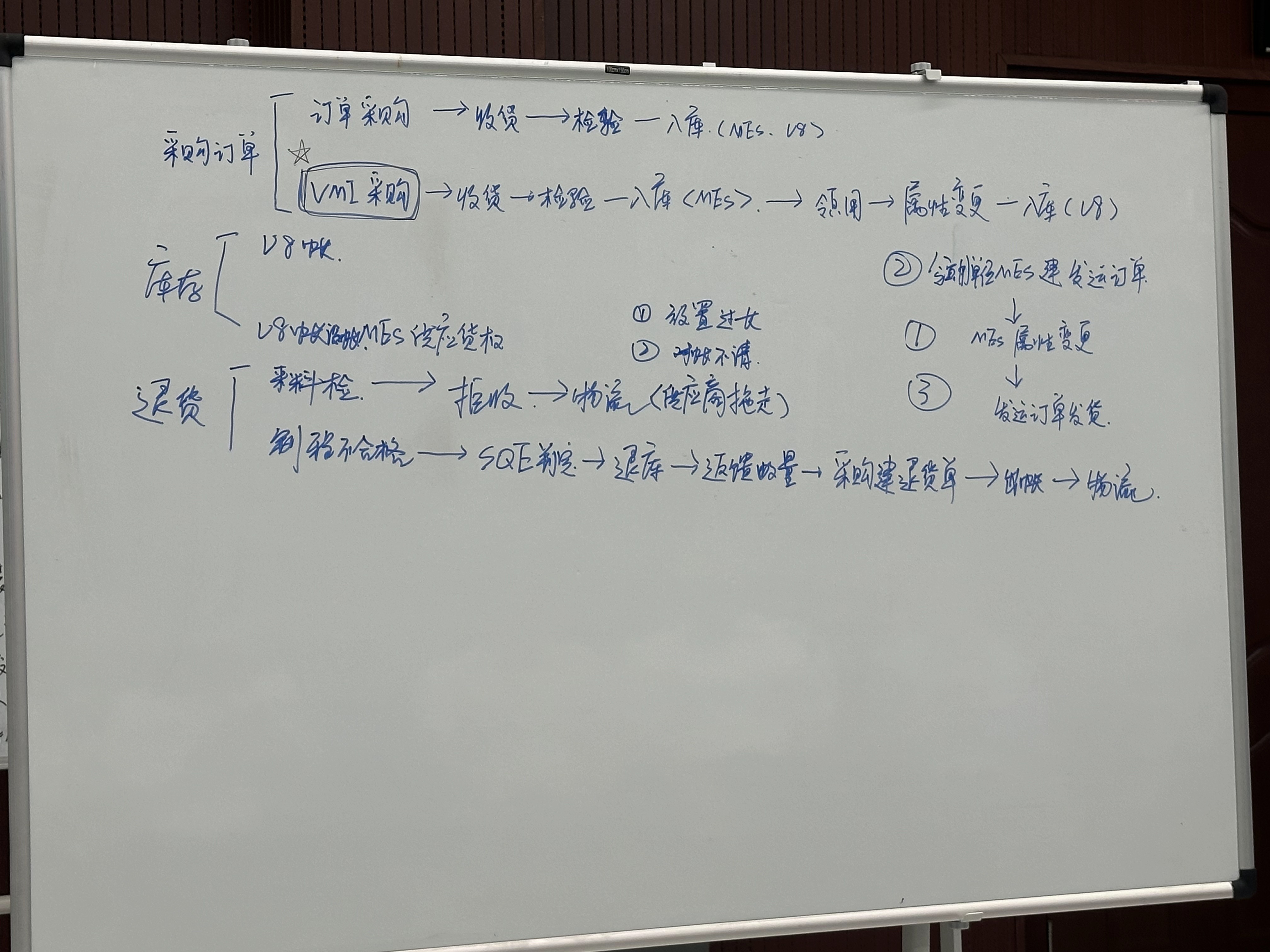 09:47